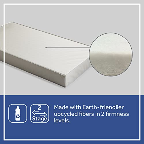 Sealy Baby 2-Stage Dual Firm Crib Mattress, Breathable Infant & Toddler Mattress with Medical-Grade Waterproof Cover, GREENGUARD Gold Certified, Made in USA, 52 x 28 Inches