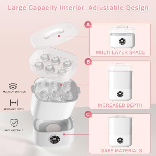 Fisca Baby Bottle Sterilizer and Dryer, 5-in-1 Large Capacity Bottle Sanitizer and Dryer, 2 Layers Compact Baby Bottle Electric Steam Sterilizer and Dryer for Baby Bottles, Pacifiers, Pump Parts