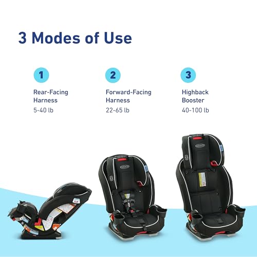 Graco SlimFit 3-in-1 Convertible Car Seat, Ultra-Space-Saving Design, Darcie, Suitable for Rear and Forward-Facing, Highback Booster Seat with 10-Position Headrest