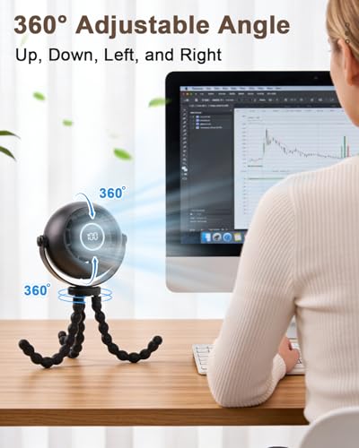 FIALAME Portable Stroller Fan,4000mAh Portable Fan for Stroller Rechargeable with Flexible Tripod,12.5H Battery,3 Speeds,LED Display,360° Rotate,Clip On Fan for Car Seat Fan,Travel,Treadmill