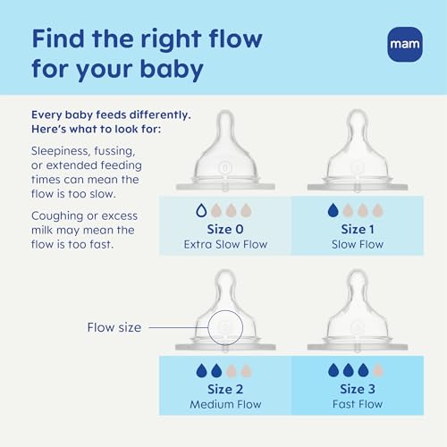 MAM 9oz Easy Start Anti-Colic+ Wide Neck Baby Bottle, Medium Flow Breastfeeding-Like Nipple, Reduces Colic Gas & Reflux, Easy To Clean, BPA Free, 2+ Months, Made In Europe, Bonus Fast Flow Nipple, Boy