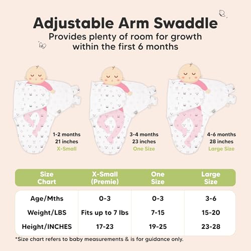 KeaBabies 3-Pack Organic Baby Swaddles for Newborns, Infant (Nordic, 0-3M)