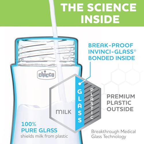 Chicco Duo 9oz Hybrid Baby Bottle, Real Glass Inside, Lightweight Plastic Outside, Patented Invinci-Glass Technology, Intui-Latch Nipple, 2-Pack, Clear/Grey