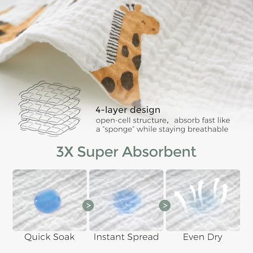Momcozy Baby Washcloths - 4 Layer Design| Medium Thickness| Soft & Absorbent| Premium Cotton for Newborns'Skin-Great for Bathing, Wiping & on-the-go Use, Shower Gift and Essential(5 Pack, 10x10 inch)