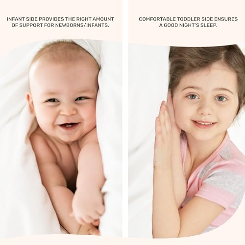 Dream On Me 2-in-1 Breathable Two-Sided 3" Portable Mini Crib Mattress, Greenguard Gold Certified, Vinyl and Breathable Fabric, White
