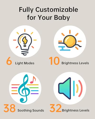 PureNurt White Noise Sound Machine: Red Light Therapy Sleep Sound Machine with 38 Soothing Sounds & Calming Womb Soother, Memory Function, Dimmable Nursery Night Light with Timer for Baby Adult Gift