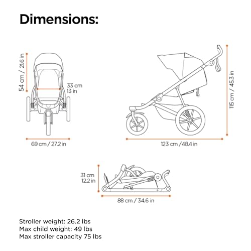 Thule Urban Glide 3 Single Child All-Terrain Stroller, Full-Suspension System, Air-Filled Tires, Upright seat with Adjustable Recline and Built-in legrest