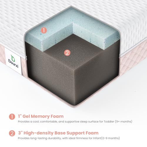 Dourxi Mini Crib Mattress, 38x24X4 Inch Dual Sided Comfort Gel Memory Foam, Breathable Premium Baby Mattress for Mini and Portable Cribs w/Removable Outer Cover - White&Pink