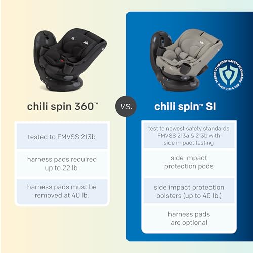 Joie Baby, Chili Spin SI 360 Rotating 2-in-1 Convertible Car Seat, Rear and Forward-Facing, No-Rethread Harness, Side Impact Protection (Dove)
