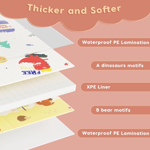 Fshibila 74" × 50“ Baby Play Mat for Floor, Baby Playmat for Playpen, Thick Ultra Soft Playpen Mat for Playing or Crawling, Provides Cushioning, Double-Sided Pattern (0.4" Thick)