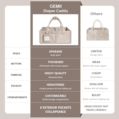 GEMII Diaper Caddy Organizer-Large Baby Caddy Organizer with Handle, Newborn Registry Essentials, Baby Shower Basket Gifts for Boys or Girls (Oatmeal, Large)