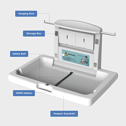 PLUSSEN Commercial Baby Changing Station Wall Mounted, Horizontal Fold-Down Baby Changing Table, Heavy Duty 200lb Capacity, Space Saving Diaper Changing Station for Restroom & Public Facilities