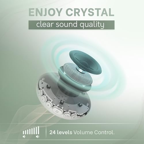 Wall Plug in White Noise Sound Machine for Office Privacy & Noise Canceling, White Noise Machine for Sleeping Adults & Baby, Therapy Noise Blocker with 20 Soothing Sounds & Nightlight by Calm Me.