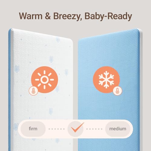 MAMAZING Aerobase Baby Crib and Toddler Mattress 52" L x 28" W, 2-Stage Breathable Mattress, Non-Toxic, Waterproof Liner, Machine-Washable Cover, Fits Standard Baby Crib & Toddler Bed