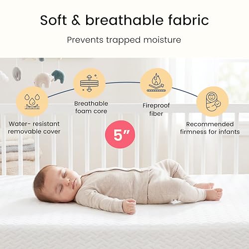 Dream On Me Baby Fairy Dust 5” Full-Size Crib & Toddler Bed Mattress in a Box – GREENGUARD Gold & BSA Certified, Breathable, Water-Resistant, Machine Washable Cover, (52" L x 28" W x 5" H)