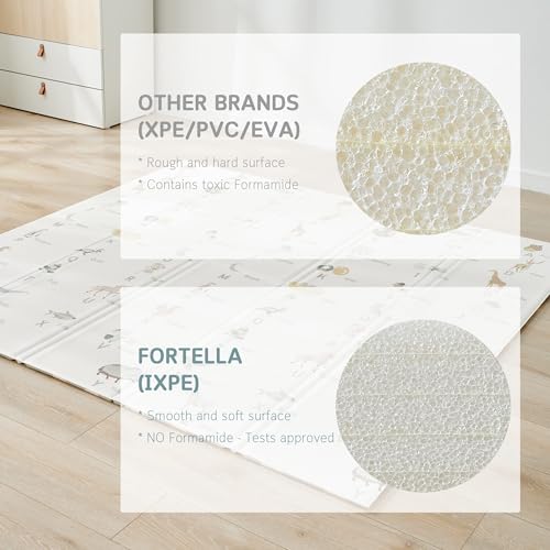 Fortella Extra Large Baby Play Mat for Playpens, 71.5”x70” Reversible & Waterproof, Certified Non-Toxic Foam Mat, 0.6” Thick Foldable Playmat with Travel Case for Tummy Time & Crawling, Indoor Outdoor