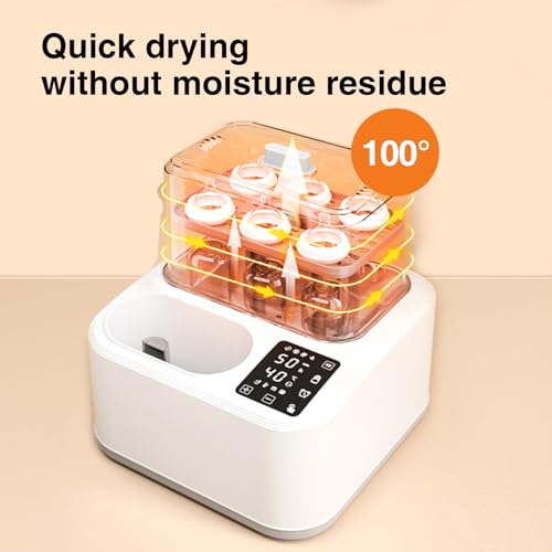 BRBLUERISE Baby Bottle Warmer,8-in-1 Smart Fast Baby Milk Warmer with LCD Timer for Breastmilk or Formula, Accurate Temperature Control, with Defrost, Sanitizer and Dryer, Keep, Heat Baby Food Jars