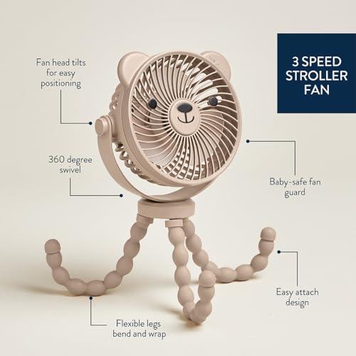 Itzy Ritzy Baby Stroller Fan - Rechargeable Fan Features 360 Degree Swivel, Flexible Wraparound Legs and 3 Speeds (Bear)
