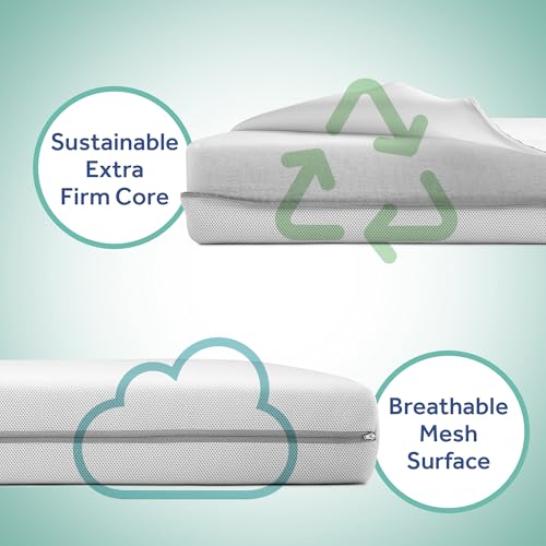 Sealy Baby Infant & Toddler Crib Mattress - DuoBreathe 2 Stage Waterproof and Breathable, Non Toxic, GREENGUARD Gold Certified, Made in USA, 52x28