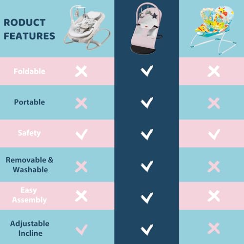 Portable Baby Bouncer Seat for Infants, 0-18 Months, 3 Modes of Use with Rocker & Stationary Options, Ergonomic Infant Chair with Hanging Toys,Pink