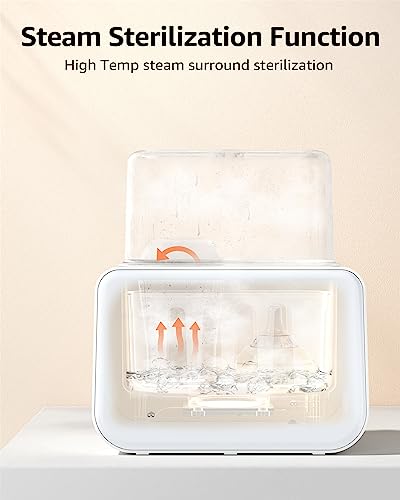 Baby Bottle Warmer, Grownsy 8-in-1 Fast Milk Warmer with Timer Breastmilk or Formula, Fits 2 Bottles, Accurate Temperature Control, with Defrost, Sterili-zing, Keep, Heat Baby Food Jars Function