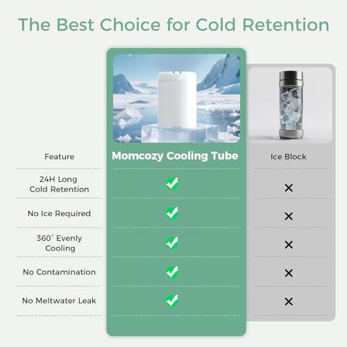Momcozy 22oz Portable Breast Milk Cooler for Outdoor, Life Saver with 360° Total Cooling for 24 Hours, Larger Capacity Travel Breastmilk Chiller with 2pcs Baby Bottles for Breastmilk Storage, Green