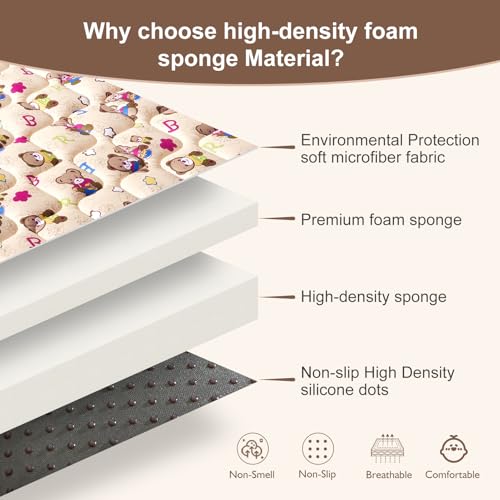 Baby Play Mat - 71" X 59",Premium Thicker Foam One-Piece Machine Washable, Extra Large Anti-Slip Soft Cushioning Foam Playmats for Babies and Toddlers, Foldable Baby Crawling Mat for Playpen