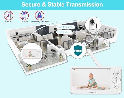 HelloBaby Baby Monitor with Camera and Audio, 6" World First IPS Large Screen, No WiFi 30H Battery 4000mAh, Night Vision, 2-Way Talk, Remote PTZ, ECO,1000ft, Video Audio Monitor for Baby Elderly Pet