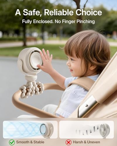 SWEETFULL Portable Stroller Fan, Pinch-Proof Baby Fan, 5-Speed Quiet Mini Clip on Fan, USB-C Rechargeable Battery, LED Display for Car Seat, Crib & Travel - Cream