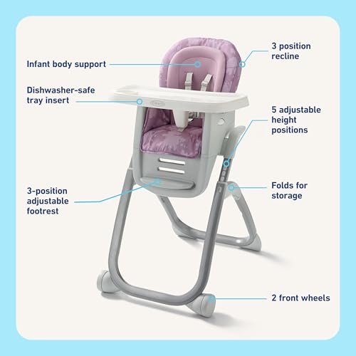 Graco® DuoDiner DLX Highchair, 6 Stages of Use – Infant to Baby High Chair, Infant to Toddler Booster Seat, Youth Stool, 5 Adjustable Height Positions, Lilac Mod
