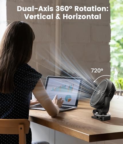 Korbot 8-inch Clip on Fan - 20000mAh Portable Fan Battery Rechargeable with 3 Speeds and Strong Airflow, USB Fan Small Desk Fan Personal Quiet Fan for Office, Stroller, Bedroom, Camping, Gifts for Men