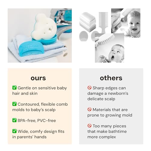 oogiebear Cradle Cap Brush Kit for Babies – Gentle and Safe Scalp Massage Care with Sponge, Brush, and Comb for Newborns and Babies