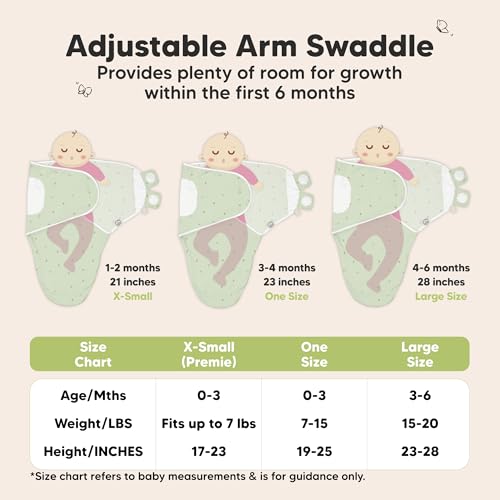 KeaBabies 3-Pack Organic Baby Swaddles for Newborns, Infant (Bunnies, 0-3M)