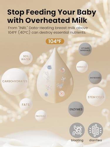 Grownsy Nutri Bottle Warmer with Innovative Auto-Lift Feature, Retain Fullest Nutrients Compact Baby Bottle Warmer, Fast & Even Heat, Always Right Temperature, Night Light for Nighttime Breastfeeding