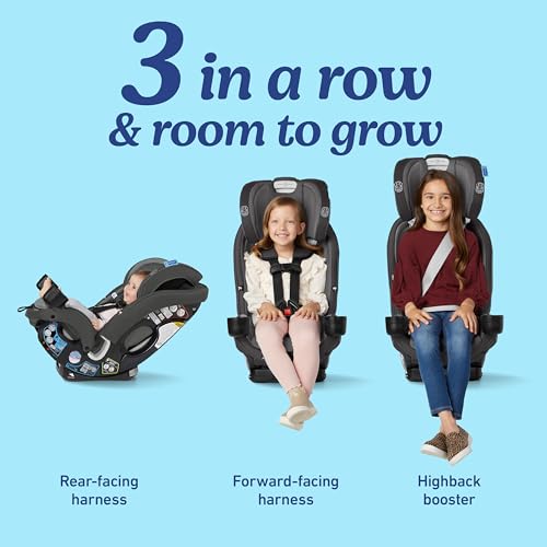 Graco® SlimFit3 LX 3-in-1 Slim Car Seat, Rear Facing, Forward Facing to Highback Booster Car Seat, Katrina