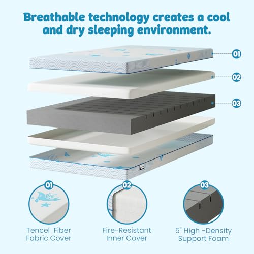 JOYMISS Breathable Crib & Toddler Mattress: Soft Cribs mattresses for Waterproof - 52" x 27.6" x 5" - Tencel Toddler Bed Mattress Fits Baby and Kids