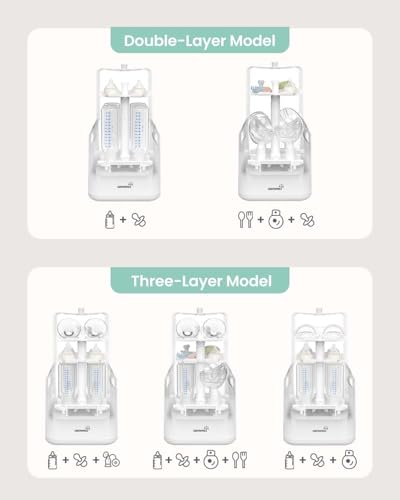 Grownsy 3 Layers Large Capacity Bottle Sterilizer and Dryer, 45% Faster Electric Steam Sterilization, Universal Bottle Sterilizer for Baby Bottles, Breast Pump Parts, Glass & Plastic, Compact Design