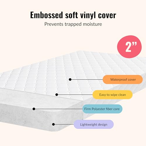 Dream On Me Luna Haven 2" Cradle Mattress – Lightweight Firm Polyester Fiber Core, Waterproof & Easy-Clean, Stain & Odor Resistant, Greenguard Gold and BSA Certified (36" L x 18" W x 2" H)