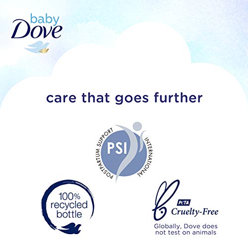 Baby Dove Sensitive Skin Care Body Lotion For Delicate Skin Rich Moisture With 24 Hour Moisturizer (Package May Vary) Fragrance-Free, 20 Fl Oz