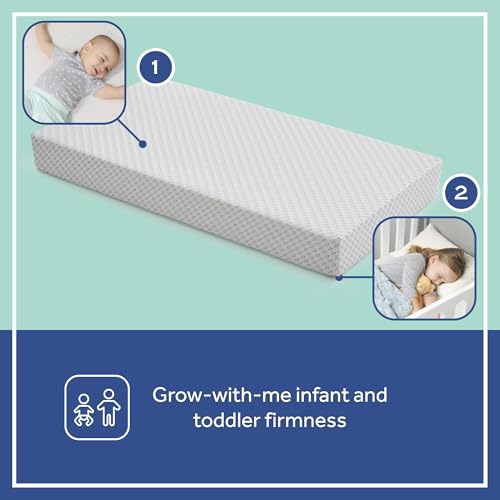 Sealy Baby Infant and Crib Mattress - Refresh 2 Stage, Breathable and Waterproof, GREENGUARD Gold Certified, Made in USA