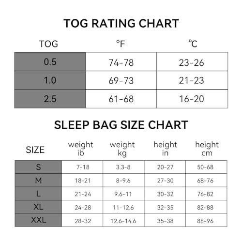 BubblePanda Rayon Made from Bamboo Sleep Sack 6-12 Months 1.0 Tog Soft Toddler Sleeping Sack for Babies 2-Way Zipper Baby Wearable Blanket