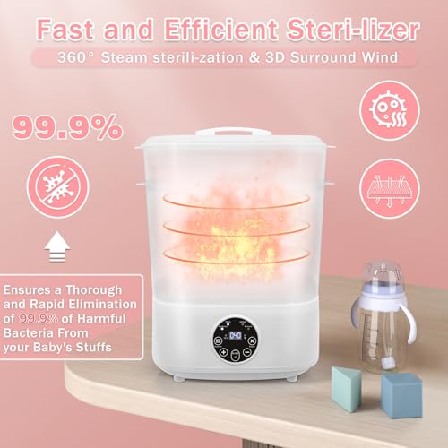 Fisca Baby Bottle Steri-lizer, 5-in-1 Large Capacity Bottle Steri-lizer and Dryer, 2 Layers Compact Electric Steam Steri-lizer for Baby Bottles, Pacifiers, Pump Parts & Baby Essentials-Transparent