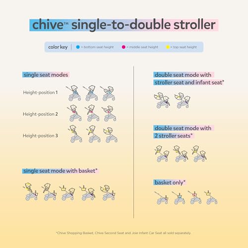 Joie Baby, Chive and Rue - All-in-One Convertible Single-to-Double Modular Stroller with 20+ Customizable Modes & All-Terrain Wheels, and Lightweight Infant Car Seat Travel System (Dove)