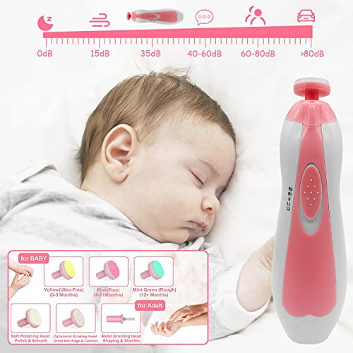 LLbucuo Baby Healthcare and Grooming Kit, 26 in 1 Baby Electric Nail Trimmer Set Newborn Nursery Health Care Set for Newborn Infant Toddlers Baby Boys Girls Kids Haircut Tools