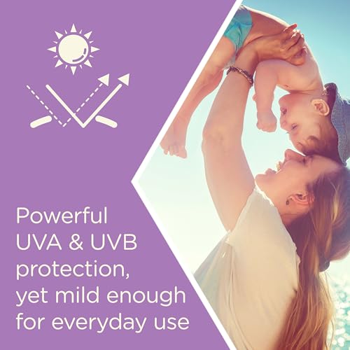 Aveeno Baby Continuous Protection Zinc Oxide Mineral Sunscreen Lotion for Sensitive Skin, Broad Spectrum SPF 50, Tear-Free, Sweat- & Water-Resistant, Paraben-Free, Non-Greasy, 7 fl. oz