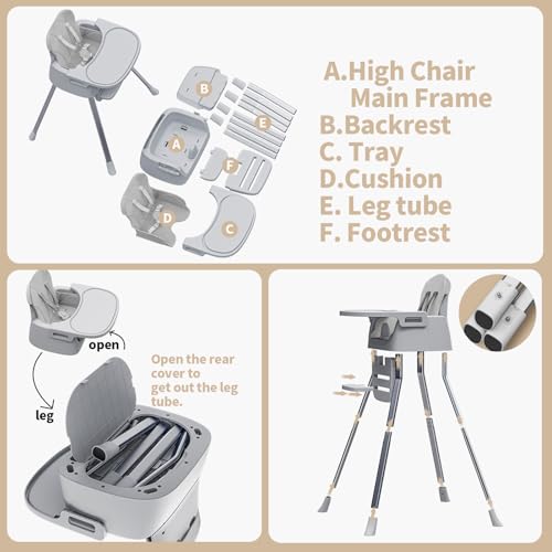 Portable Baby Highchair for Months Infants and Toddlers with 5 Point Harness Convertible Comfortable Seat for Cozy Eating Table Sit Up High Chair and Seats for Sitting Up Back Booster Feeding Chairs