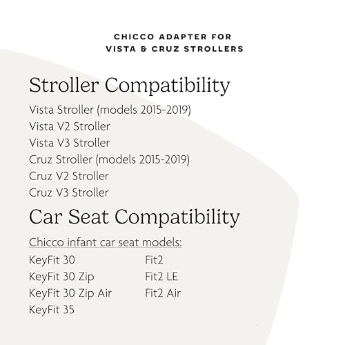 UPPAbaby Car Seat Adapter for Chicco Infant Car Seats, Compatible with Vista and Cruz Strollers, Quick + Secure Attachment, Single Adapter