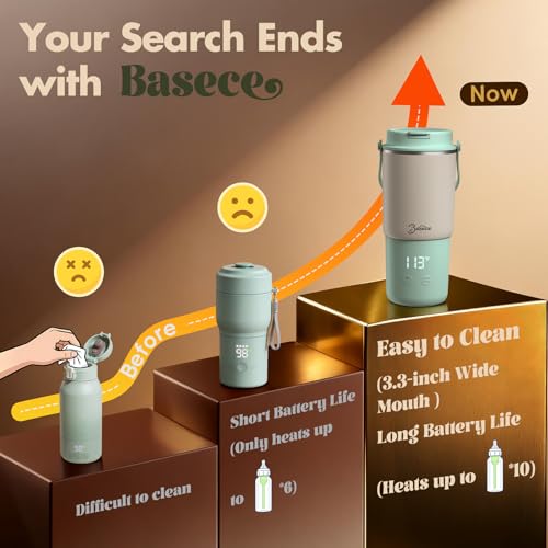 Portable Bottle Warmer with 120W Fast Heating, Portable Milk Warmer for On-the-Go Use, 4500 * 4mAh Rechargeable with Long Battery Life, 316 Stainless Steel Warmer for Breast Milk, Formula & Water
