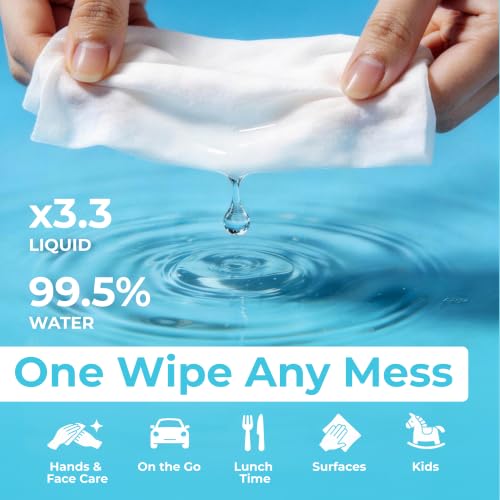 Impossibly Compact Travel Wipes - 99.5% Water - Safe for Sensitive Skin & Hypoallergenic, Resealable, Thick & Durable - For Adults & Kids - Unscented, 10 Pack Total 60 Wipes