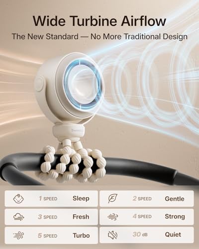 SWEETFULL Portable Stroller Fan, Pinch-Proof Baby Fan, 5-Speed Quiet Mini Clip on Fan, USB-C Rechargeable Battery, LED Display for Car Seat, Crib & Travel - Cream